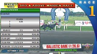 mmtci race program today|MetroTurf Racing TV .